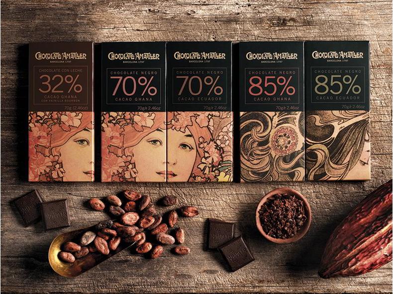 Csokoládé és művészet - Amattler csokoládé